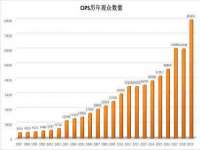 徐州同得工程机械租赁有限公司