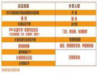 徐州同得工程机械租赁有限公司