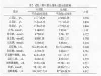徐州同得工程机械租赁有限公司