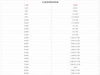 徐州同得工程机械租赁有限公司