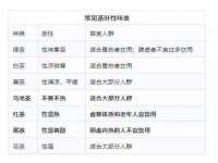 徐州同得工程机械租赁有限公司